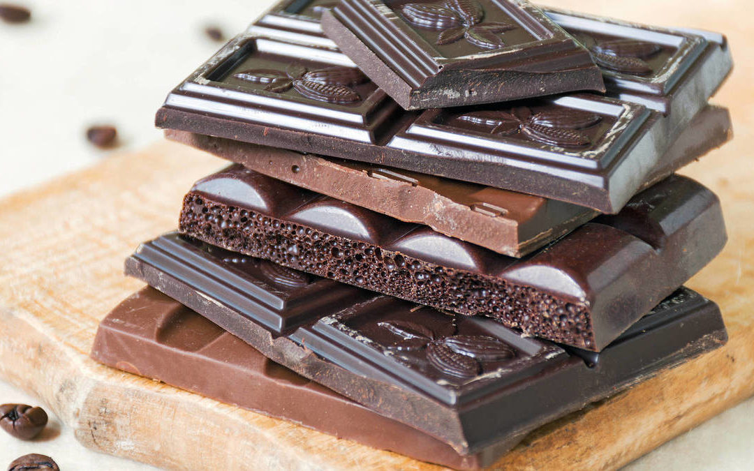 Investigación de mercado sobre marcas de chocolate